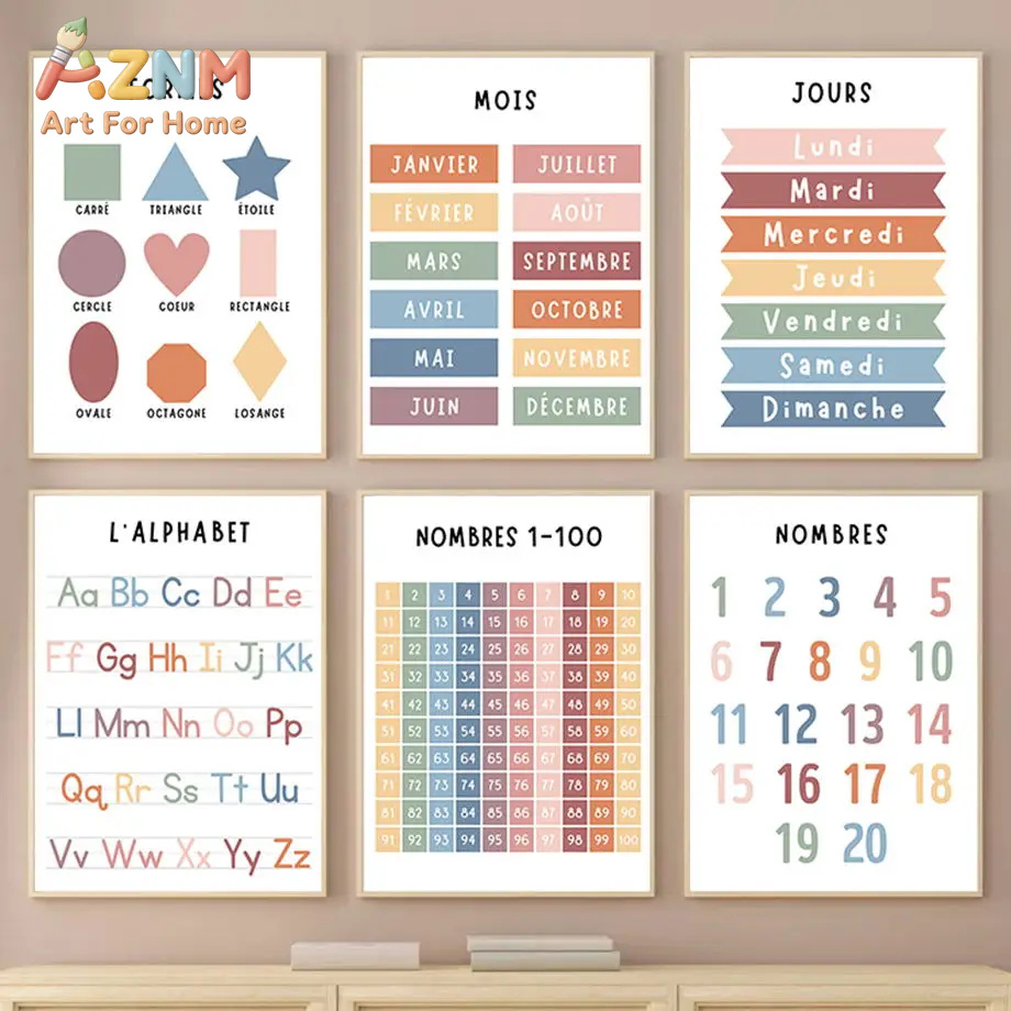 Kids Education Alphabet Numbers - لوحة قماشية بأشكال الأرقام والحروف الإنجليزية