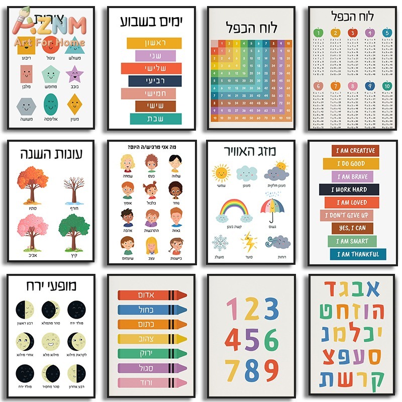 Kids Education Alphabet Numbers - لوحة قماشية تعليمية للأطفال باللغة العبرية