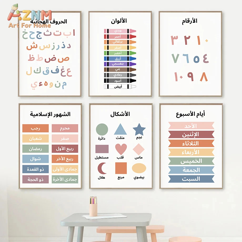 Kids Education Alphabet Numbers - لوحة جدارية تعليمية للأطفال باللغة العربية