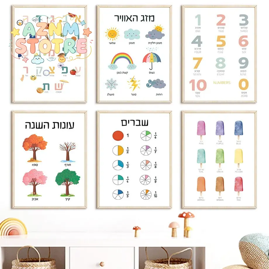 Kids Education Number - لوحة قماشية ثنائية الأبعاد: الأبجدية العبرية