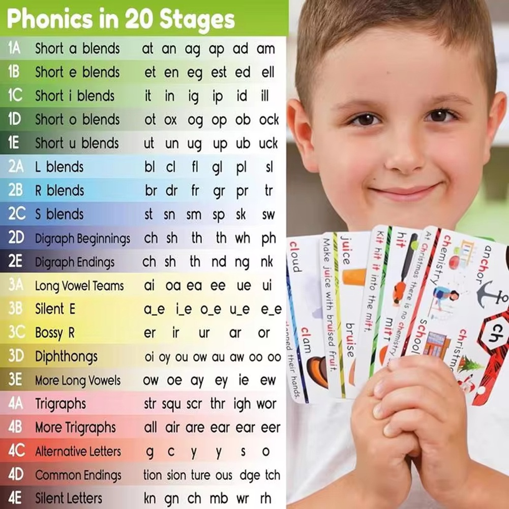 بطاقات فلاش للكلمات الصوتية من - مراجعة Phonics Card Game وسعره