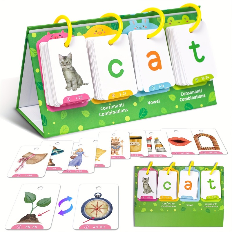 لعبة AotBlcer 129 قطعة من لعبة - مراجعة Phonics Card Game وسعره