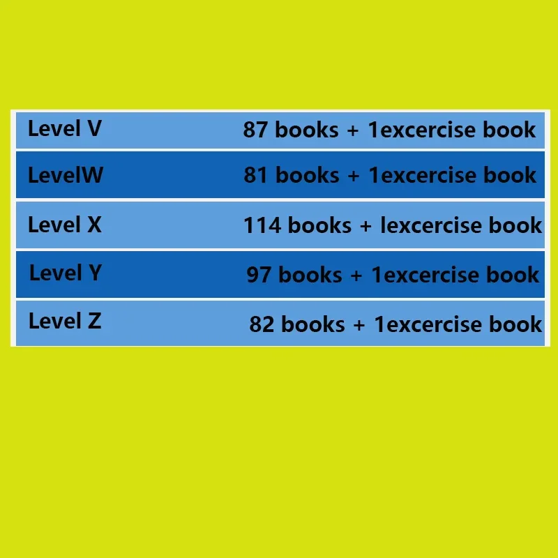 كتب تعليم اللغة الإنجليزية للأ - مراجعة Kids Education Program وسعره
