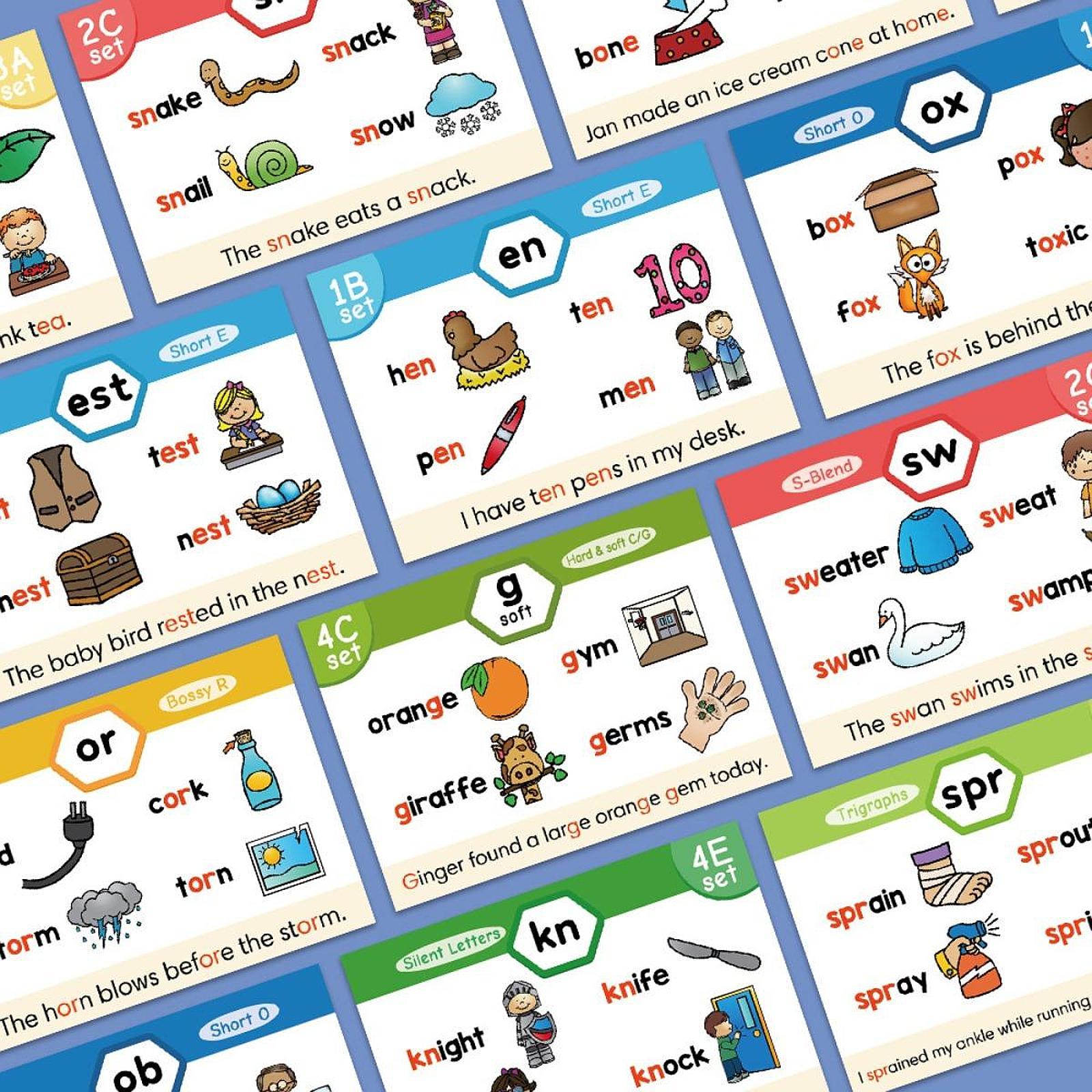 بطاقات تعليمية للتهجئة والقراء - مراجعة Phonics Card Game وسعره