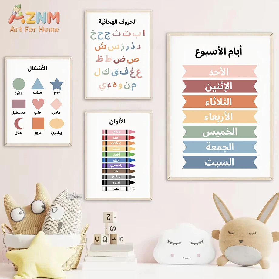 لوحة جدارية تعليمية للأطفال با - مراجعة Kids Education Alphabet Numbers وسعره
