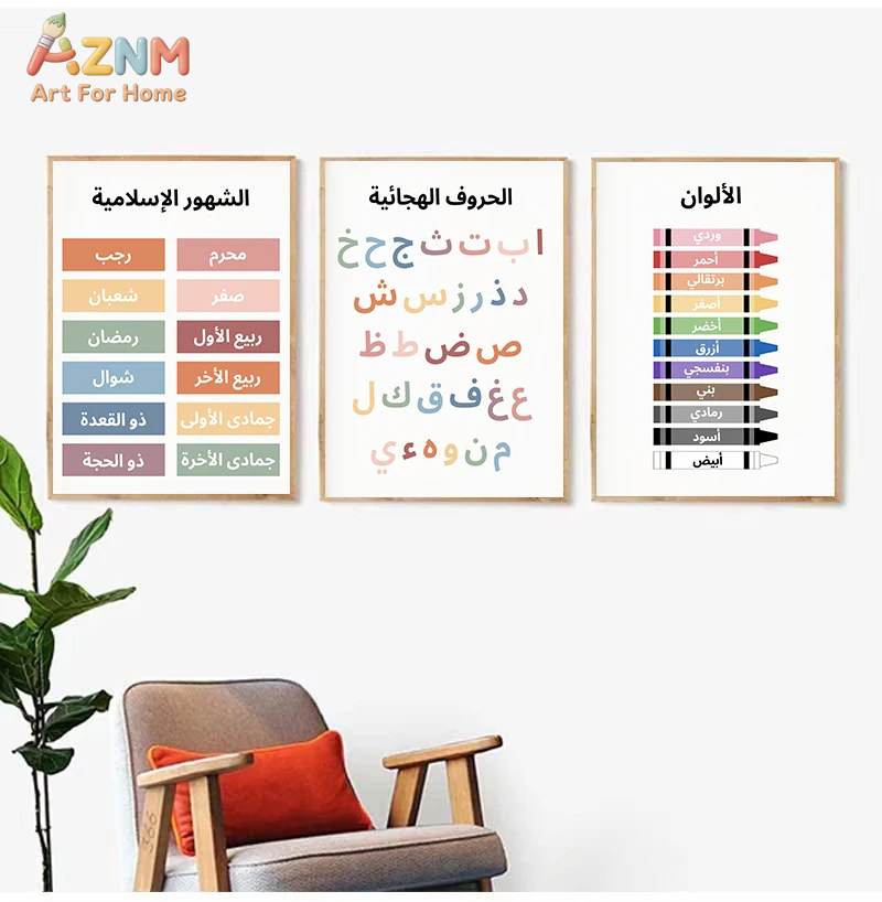 لوحة جدارية تعليمية للأطفال با - مراجعة Kids Education Alphabet Numbers وسعره