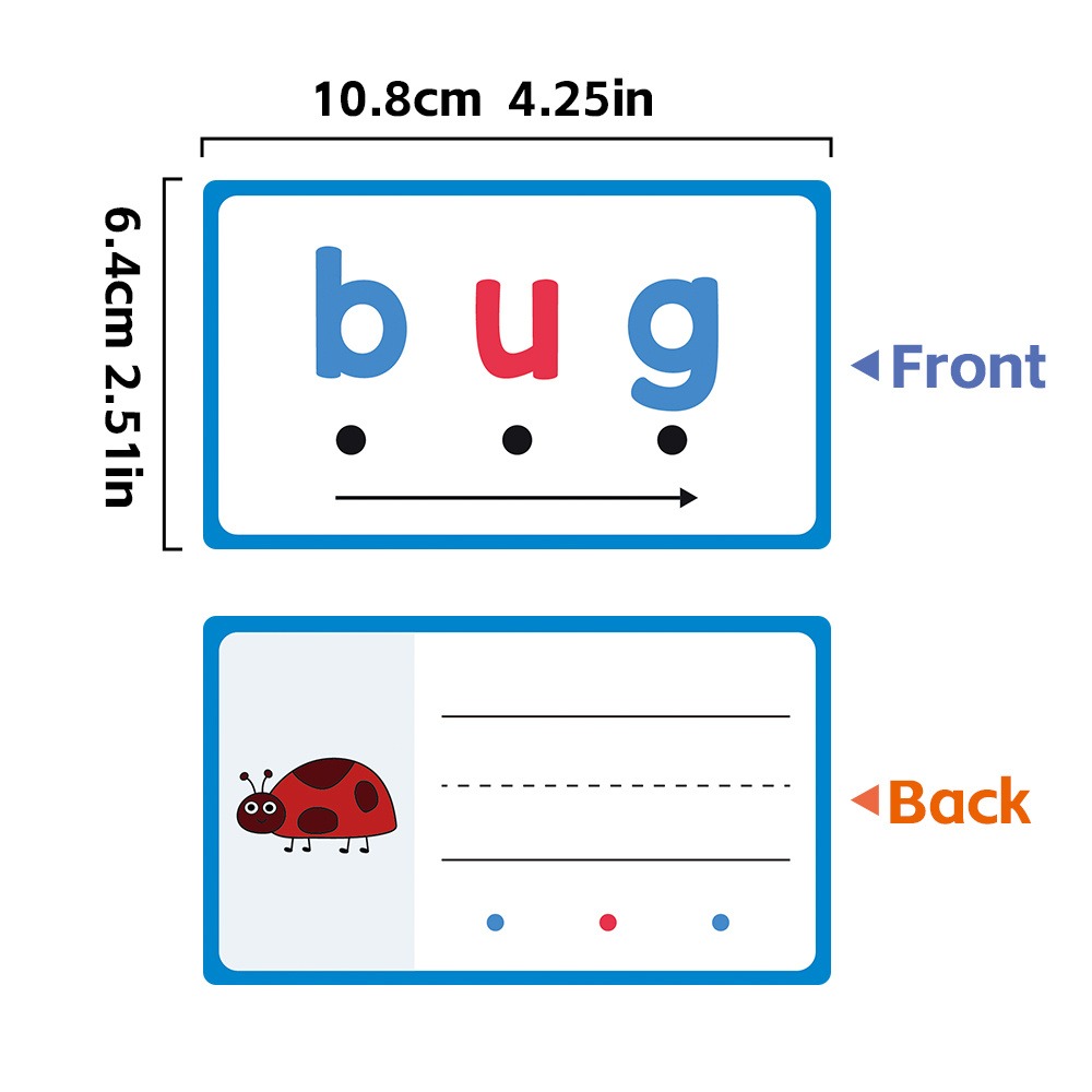 المسح الجاف بخط اليد بطاقات فل - مراجعة Phonics Card Game وسعره